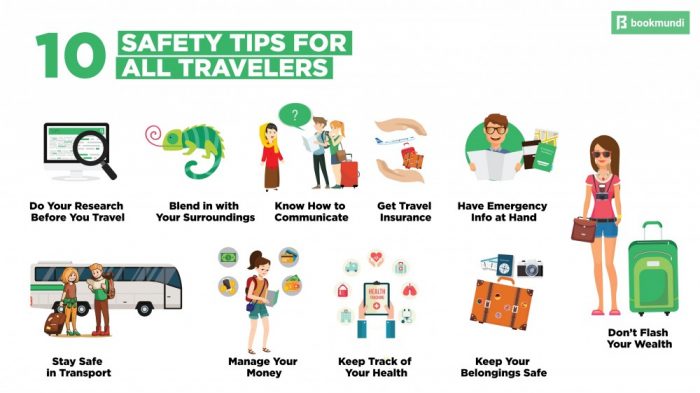 safety tips for all travellers