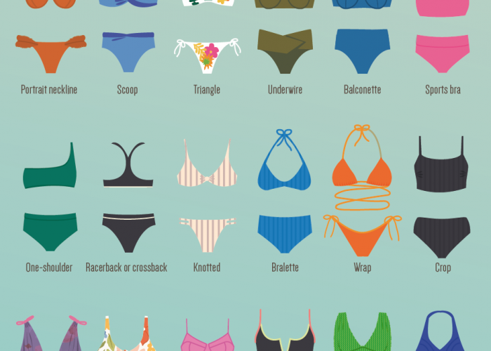 Types of women's swimwear on the figure. Illustration of a one