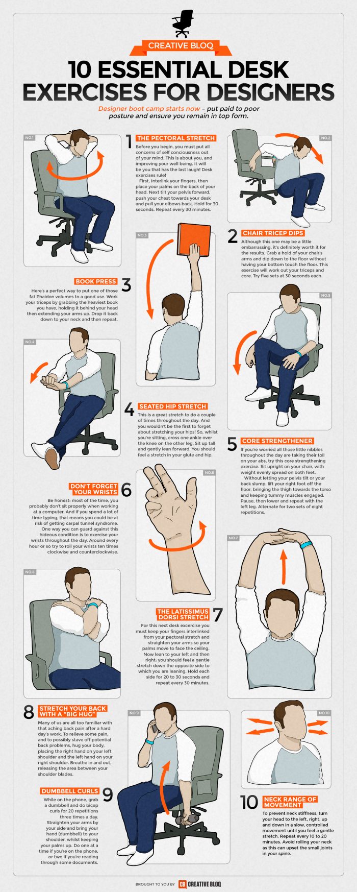 Essential Desk Exercises