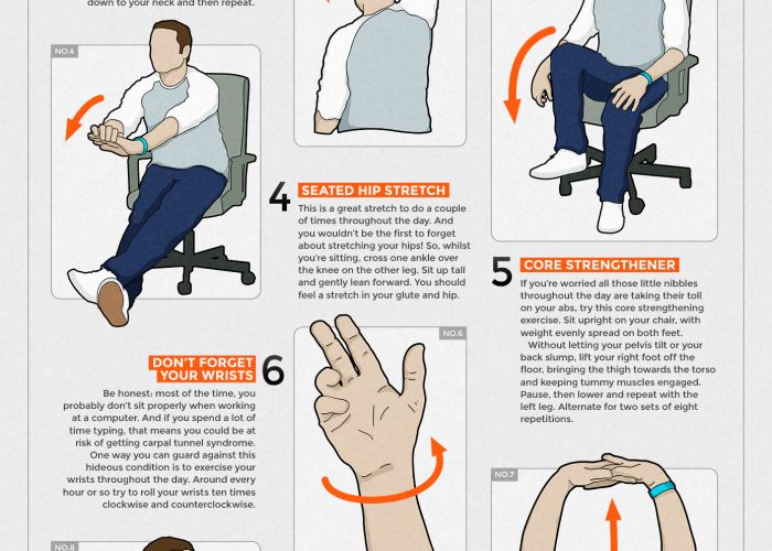 Essential Desk Exercises