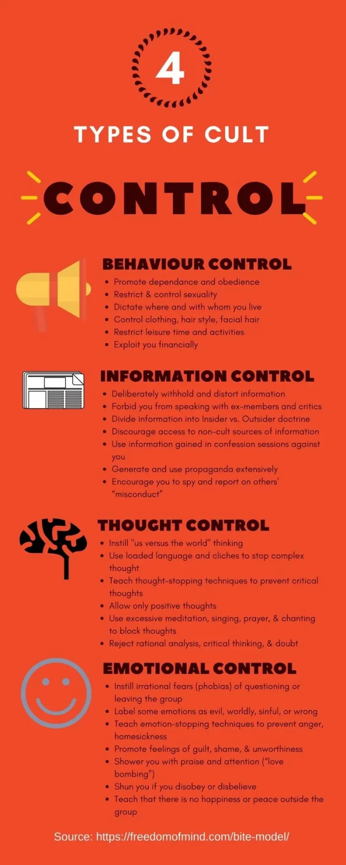 4 Types of Cult Control