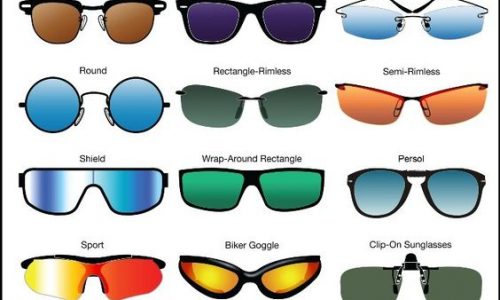 Types of Sunglasses
