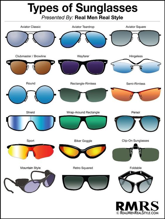 Types Of Sunglasses: Style Guide For Women And Men