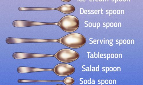Different Types Of Spoons