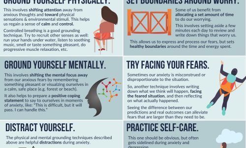 Ways To Manage Your Anxiety