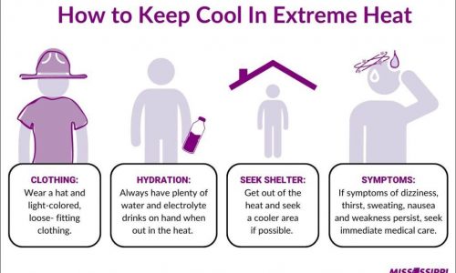 how to keep cool in extreme heat