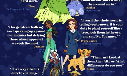 Wise & Inspirational Quotes from Disney Princesses and Heroines
