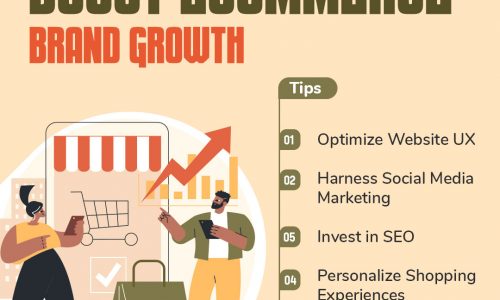 Tips to Boost Ecommerce Brand Growth