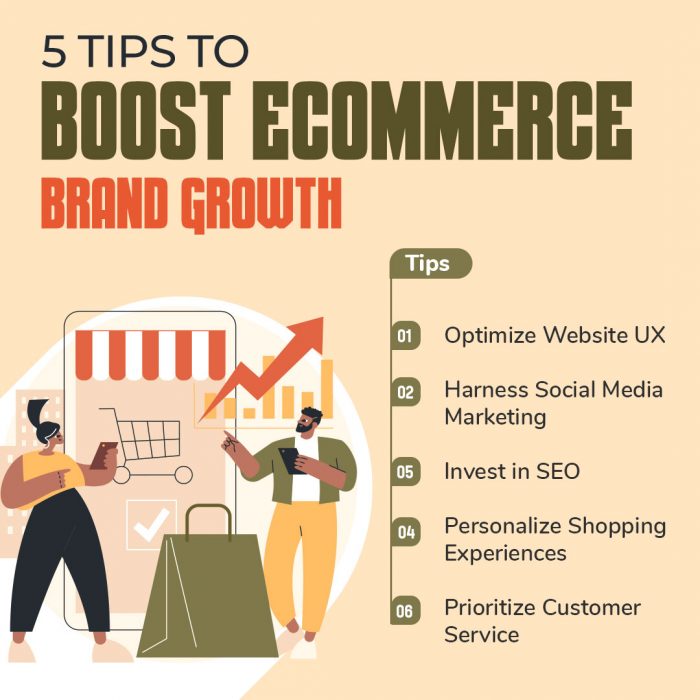 Tips to Boost Ecommerce Brand Growth