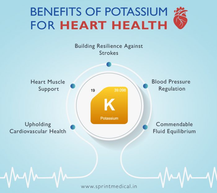Benefits of Potassium for Heart Health