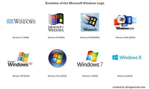 evolution of the Microsoft windows logo