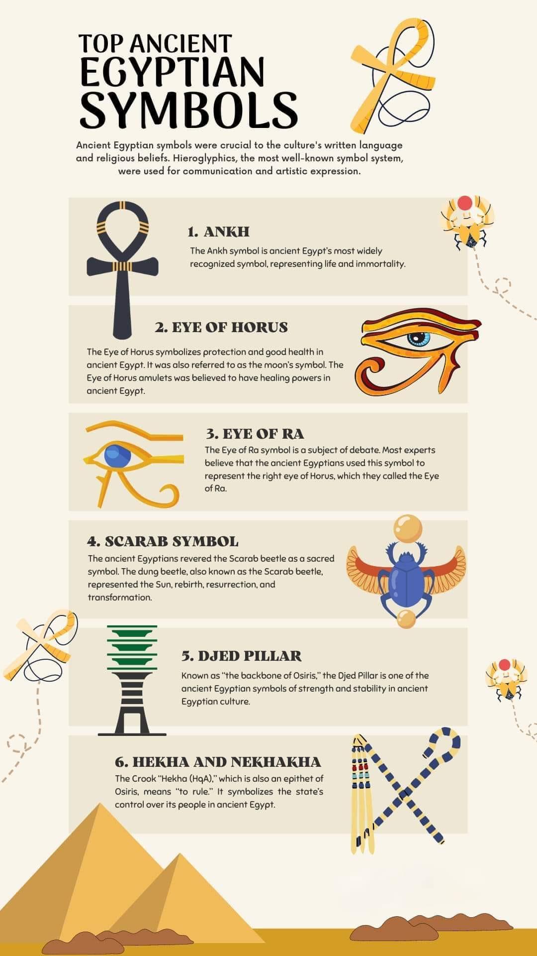 What Is An Ankh Meaning & 10 Powerful Reasons To Wear It