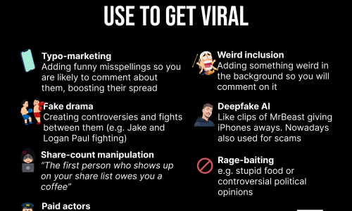 dirty tricks influencers use to get viral