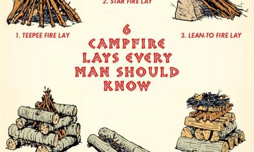 Different Ways in Building A Campfire
